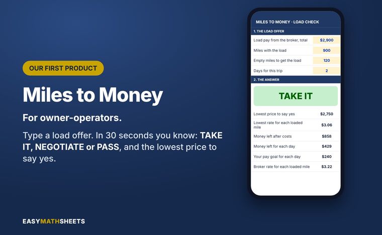 Our first product: Miles to Money.