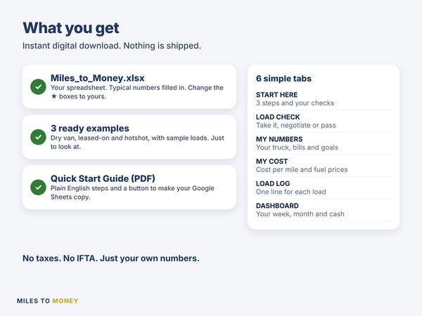 What you get: 4 spreadsheets and a quick start guide