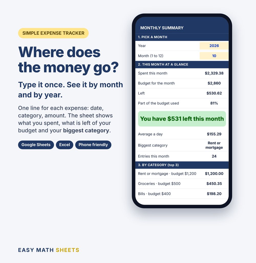 Expense Tracker on a phone: where does the money go?