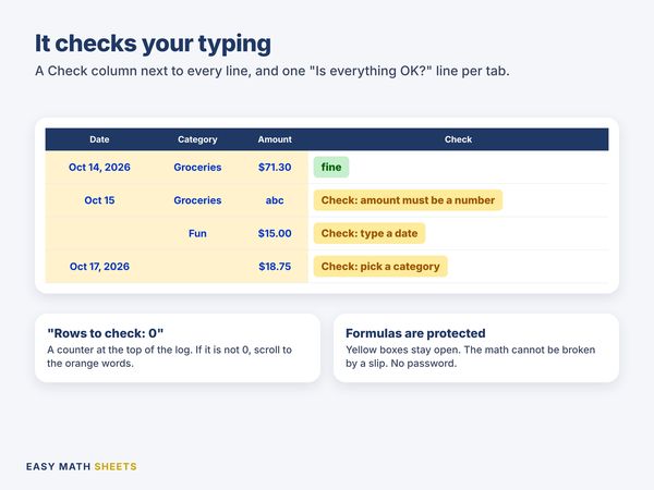 A Check column catches typing slips