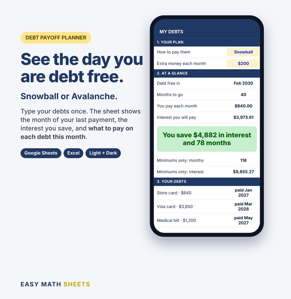 Debt Payoff Planner on a phone: see the day you are debt free
