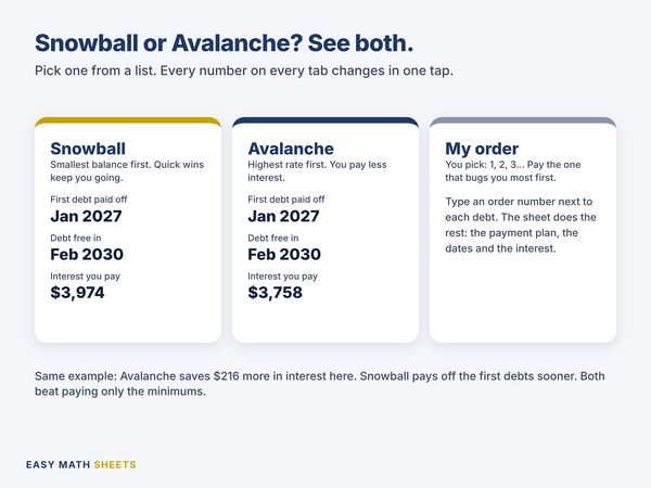 Snowball against Avalanche